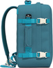 Batoh palubní zavazadlo do Wizzair Cabin Zero Classic 28L Bali Blue, fotografie 13
